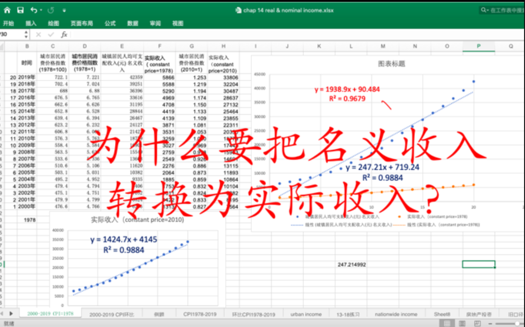 为什么要把名义收入转换为实际收入?哔哩哔哩bilibili