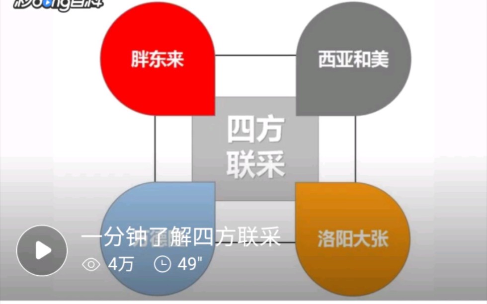 科普下四方联采,部分信息不准确,比如胖东来门店数量哔哩哔哩bilibili