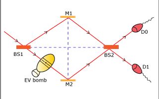 [图]【公开课】MIT8.03 量子力学I（2016） Lecture1 (无字幕)