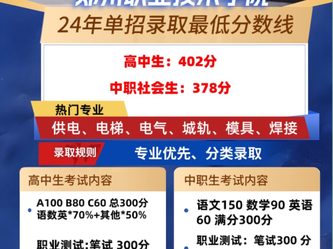 郑州职业技术学院单招录取线招生简章专业职测考试真题答案好过吗 郑州职业技术学院单招录取线是多少,郑州职业技术学院单招真题及答案解析#郑州职业...