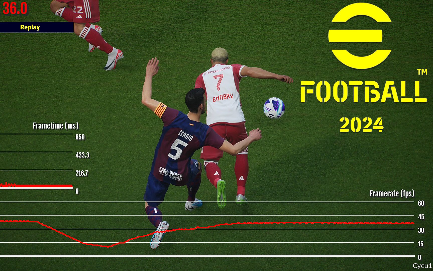 实况足球 2024 ps5 帧率测试