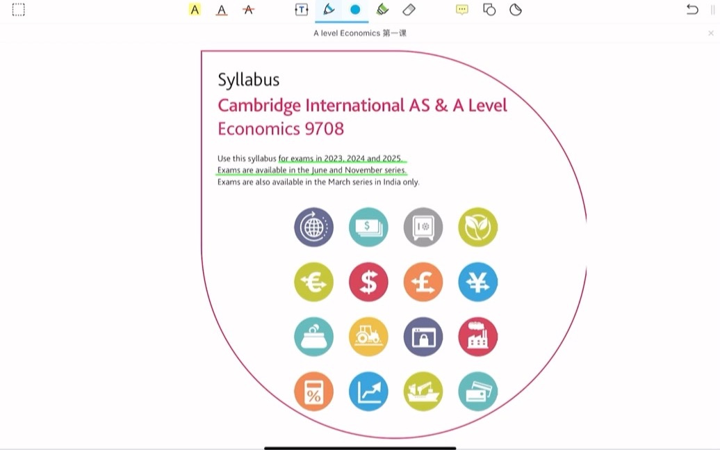 A level 经济学 20232025 syllabus 大纲讲解哔哩哔哩bilibili