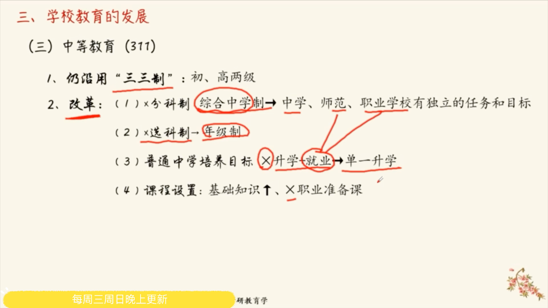 [图]2022考研333教育综合lucky学姐中国教育史—【54】南京国民政府的教育2