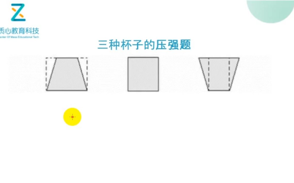 5三种杯子压强问题哔哩哔哩bilibili