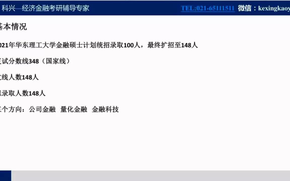 2021华东理工大学金融硕士新晋学长经验分享哔哩哔哩bilibili