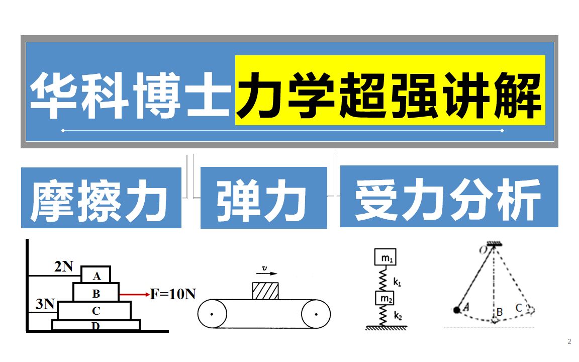 初中物理| 【力学综合】摩擦力、弹力、经典模型受力分析技巧及总结,绝对不容错过哔哩哔哩bilibili