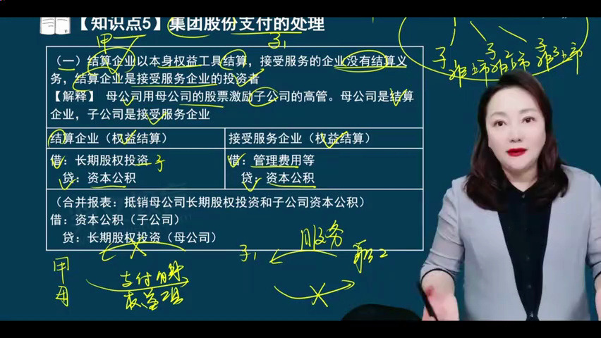 [图]【2024教材精讲新课】一级建造师《经济》张湧 2024一建经济张湧 基础精讲班 课程+讲义