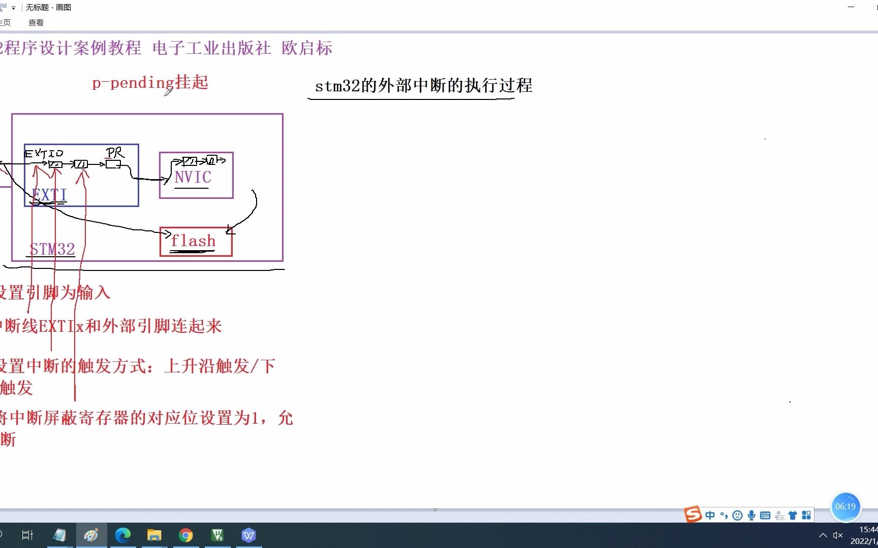 7.7中断stm32外部中断过程补充1哔哩哔哩bilibili