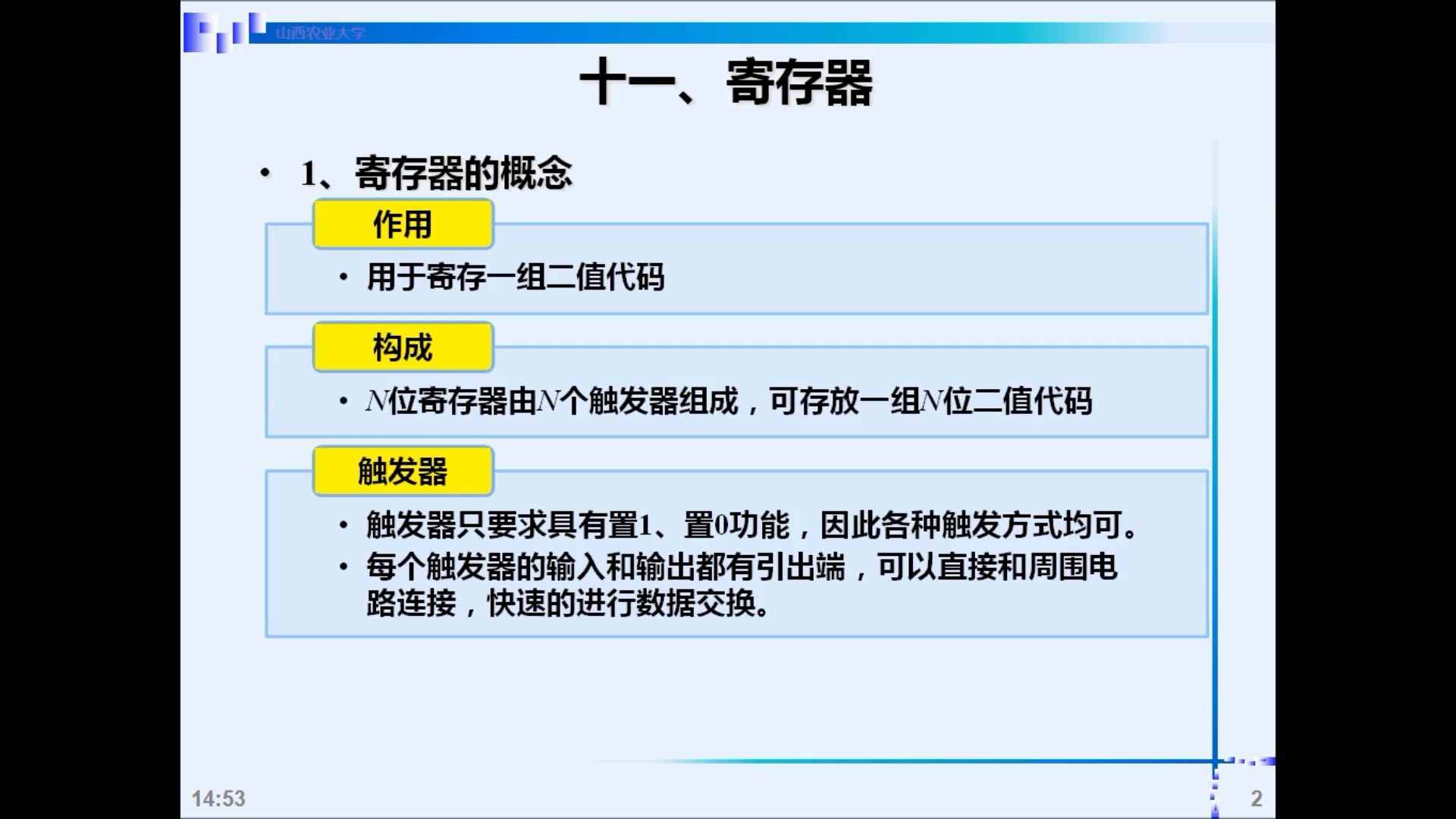 [图]数字电子技术基础 5.12 寄存器和存储器