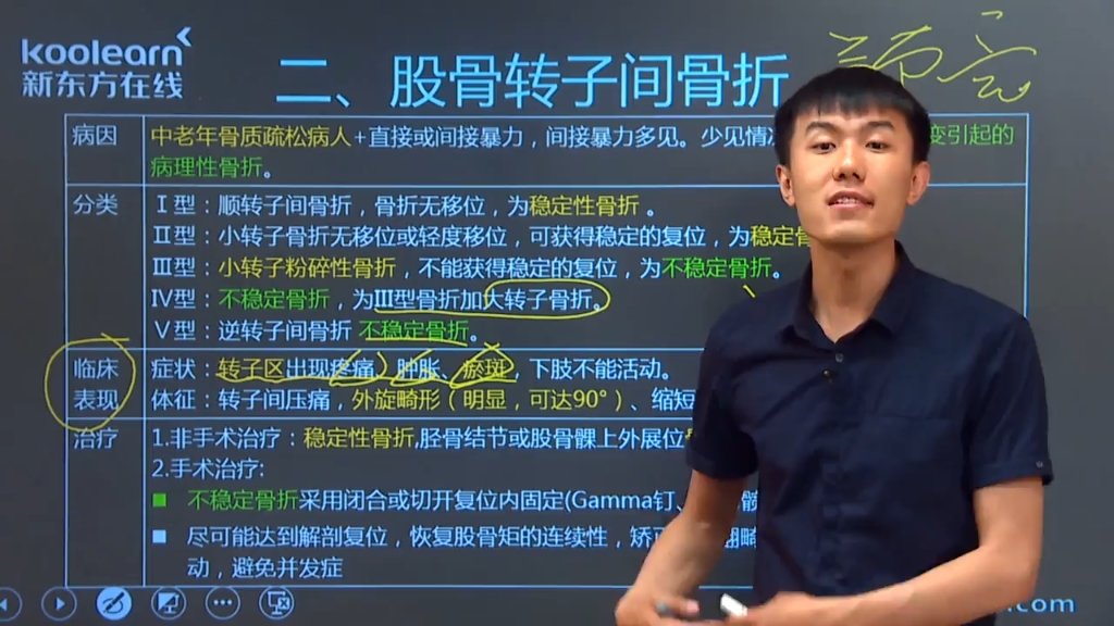 徐琦老师外科学完整视频分享