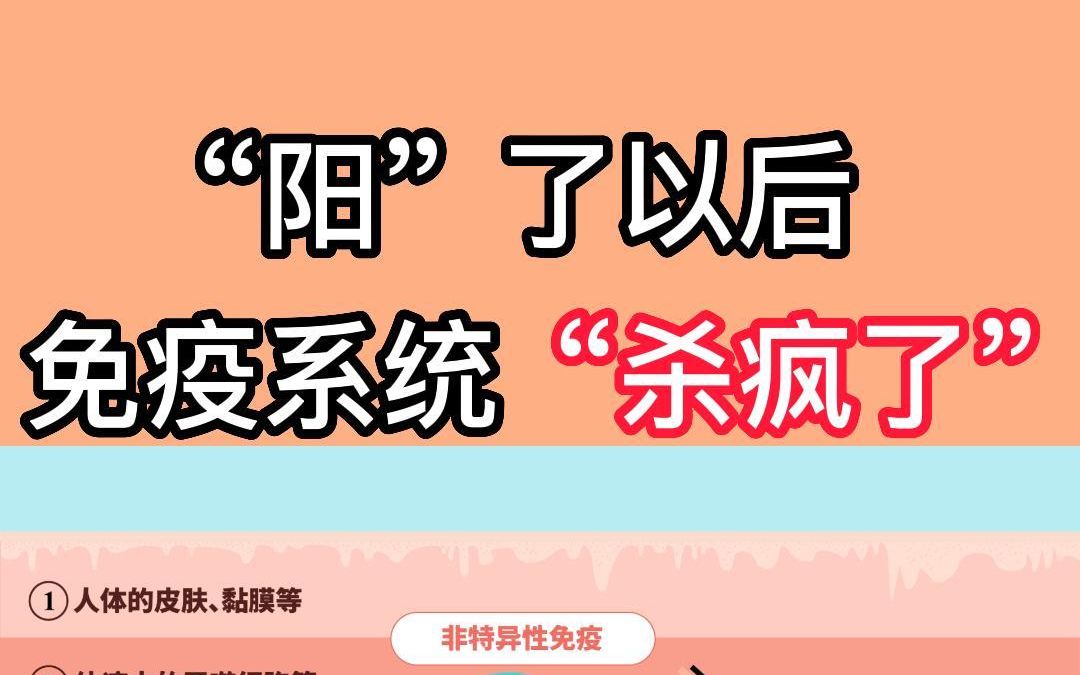 “𐟐‘“了以后,身体在做什么?!【大师一百】APP 解锁哔哩哔哩bilibili