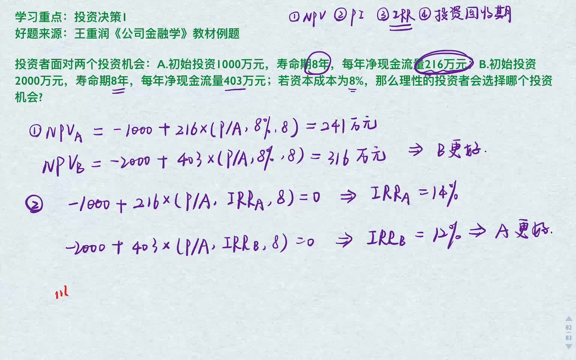 431金融考研每日一题115:投资决策1哔哩哔哩bilibili