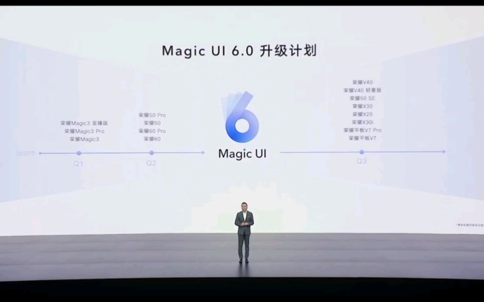 荣耀终端CEO赵明公布荣耀Magic UI 6.0升级计划哔哩哔哩bilibili