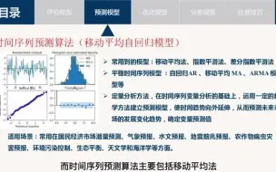 Descargar video: 数学建模国赛常见算法模型分类