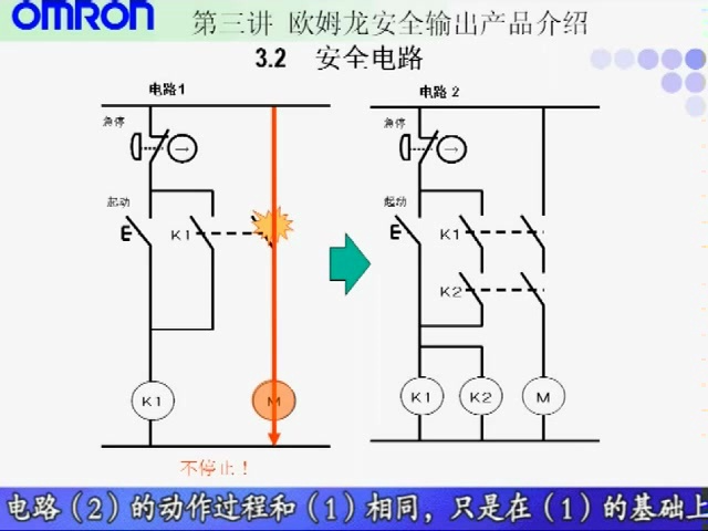 如何选择安全继电器及其作用哔哩哔哩bilibili