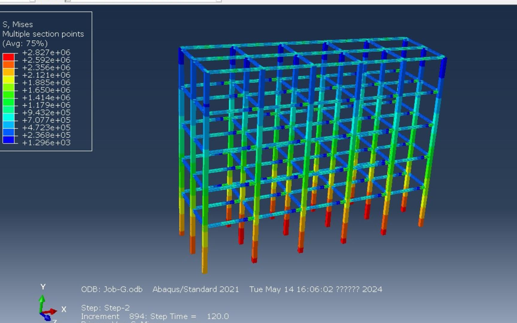 abaqus，abaqus是什么软件