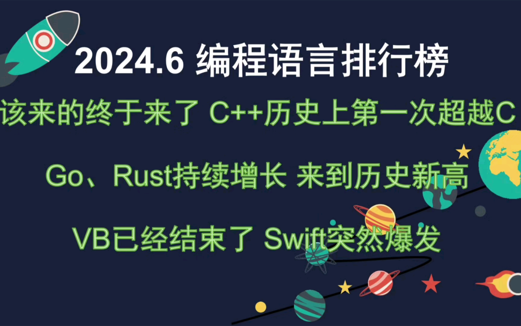 2024年6月编程语言排行榜 C++超越了C语言 C语言的时代结束了 Rust来到历史新高哔哩哔哩bilibili