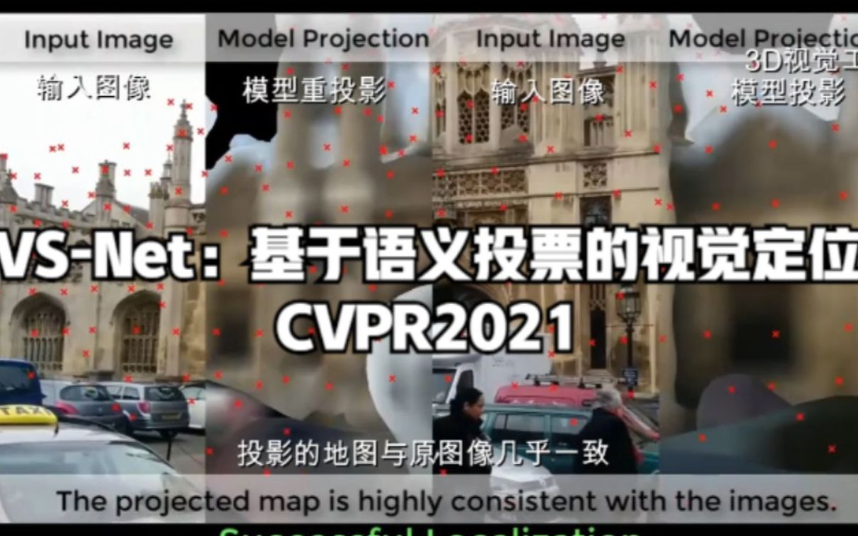 浙大工作!CVPR2021论文,VSNet:基于语义投票的视觉定位,代码即将开源!哔哩哔哩bilibili