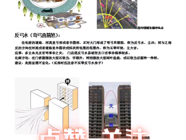 2024年年运飞行布局调整建议,和居家户型存在的缺角.外部环境、室内问题等,在风风水水上的问题调整和化解方法.如果大家有需要,请点赞+关注,私我...