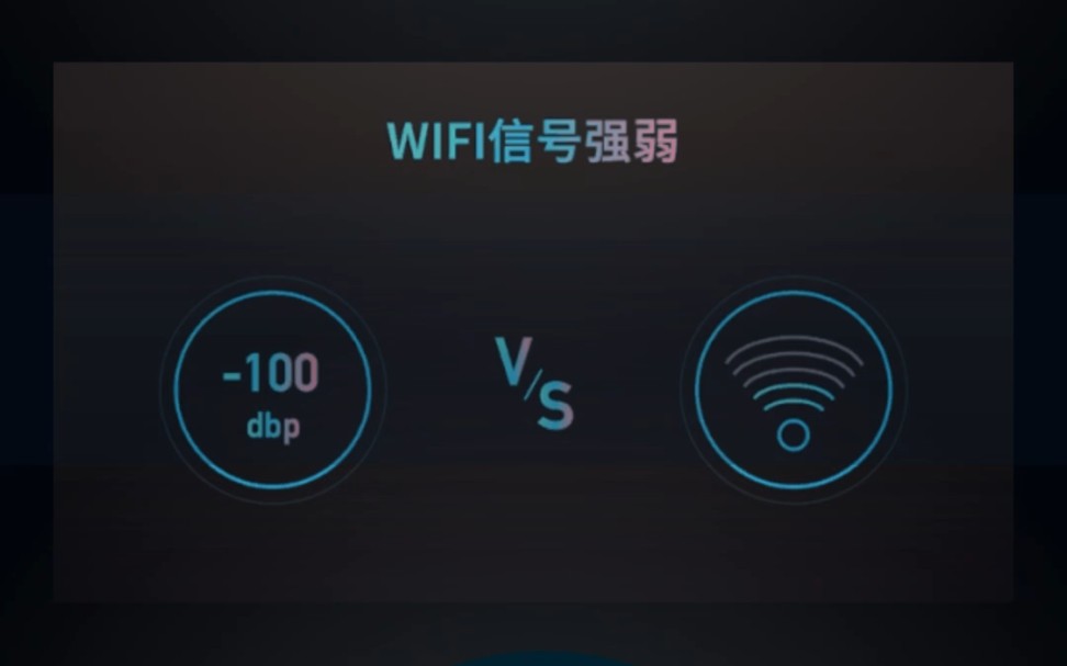 wifi信号测试常用的几种软件工具哔哩哔哩bilibili