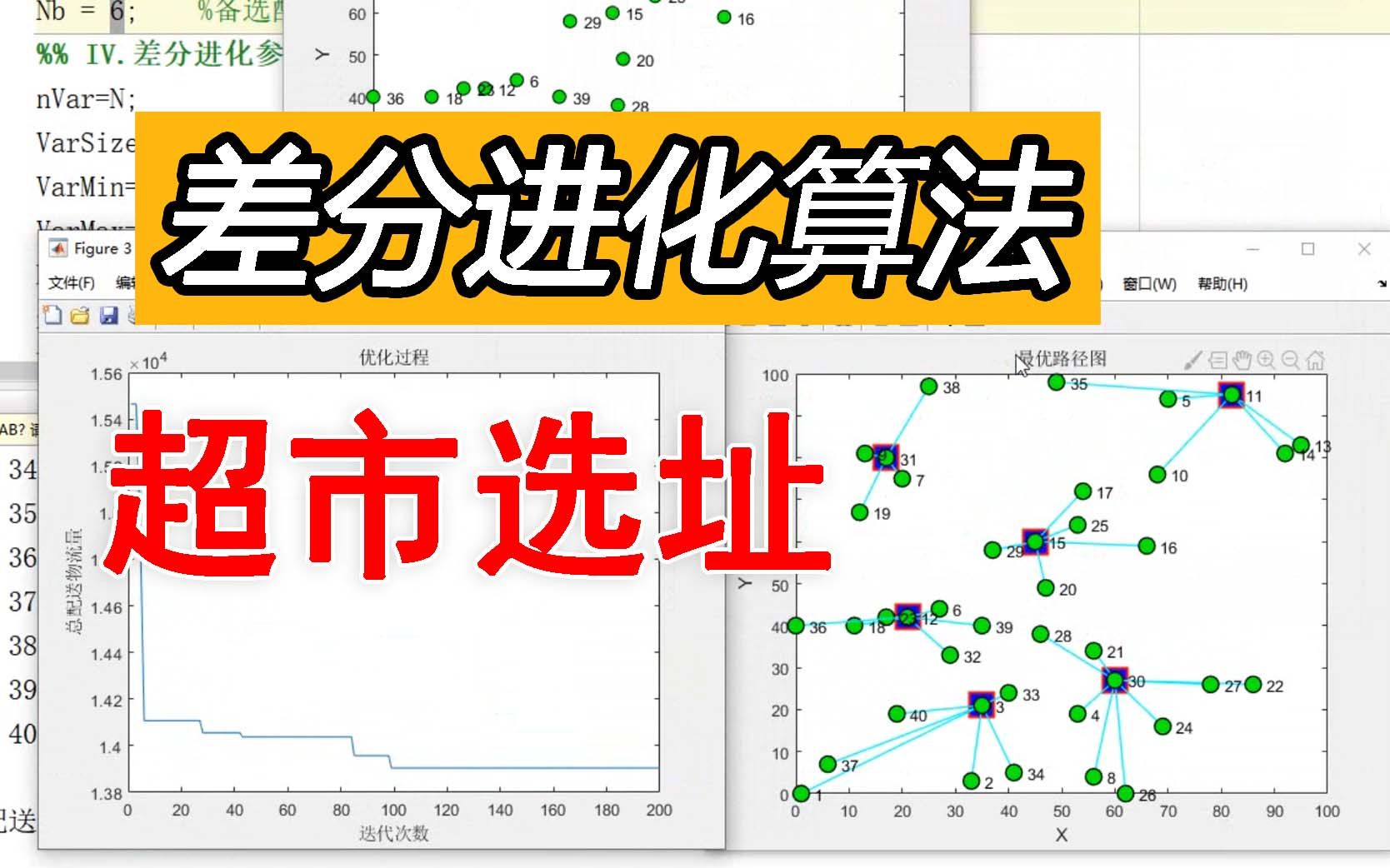 MATLAB差分进化算法求解超市物流配送中心选址问题代码实例哔哩哔哩bilibili