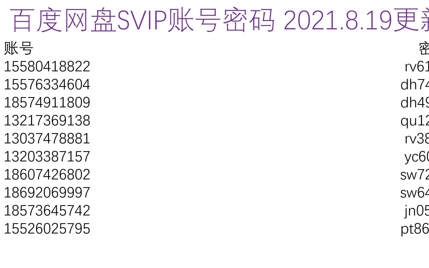 [图]百度网盘SVIP账号密码（2021.8.19更新）