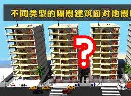 Download Video: 不同类型的隔震建筑面对同一级别地震时的反应