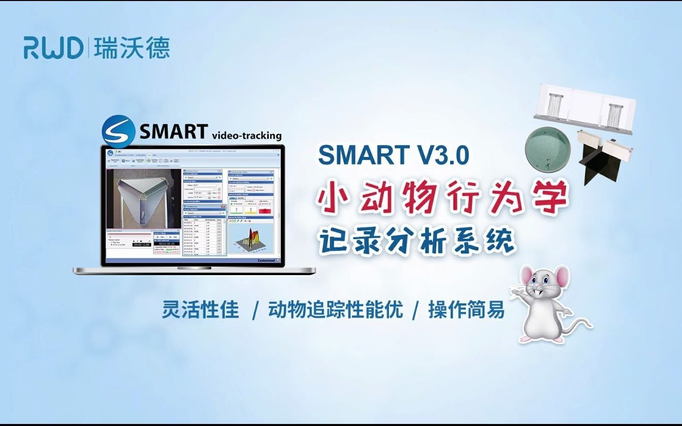 [图]SMART V3.0小动物行为学记录分析系统