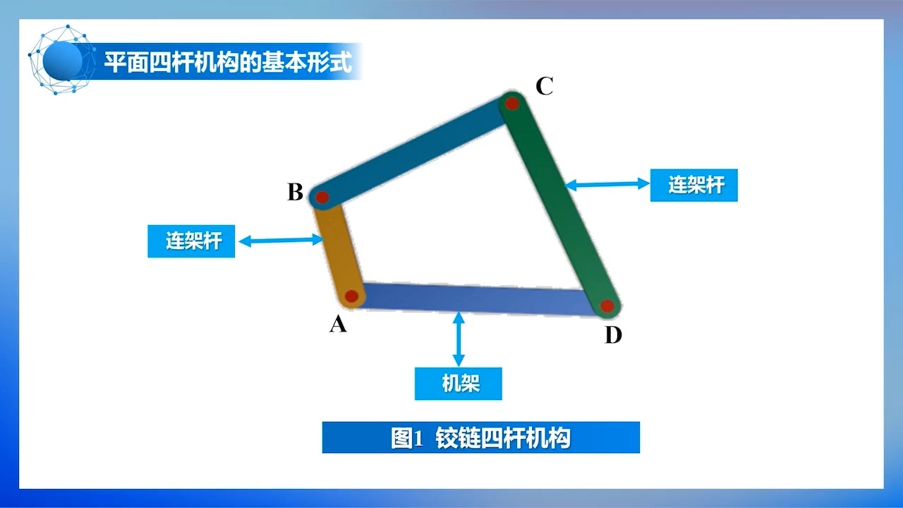 生活中的连杆机构图片