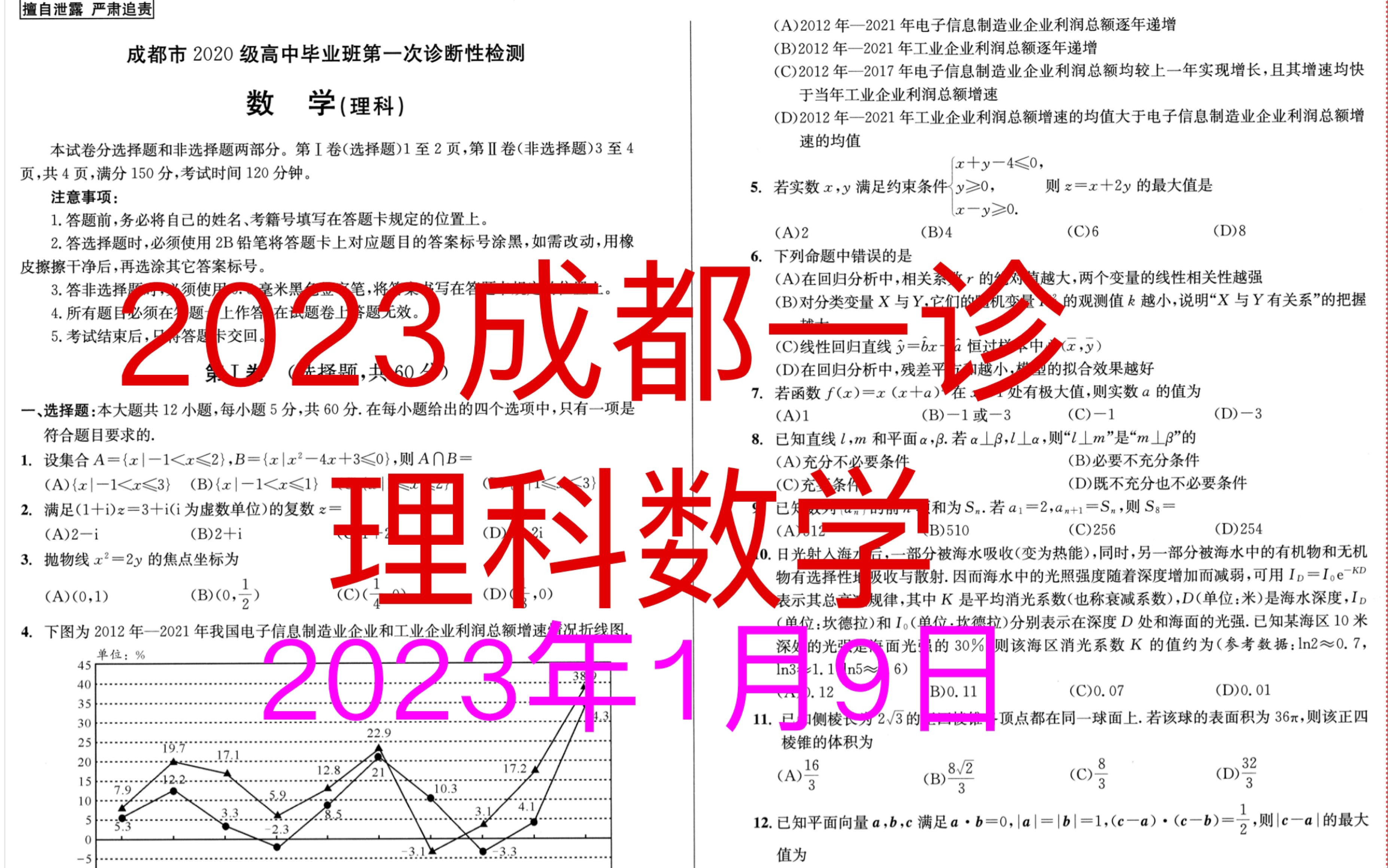 2023成都一诊理科数学21题精讲虚设零点整体代换哔哩哔哩bilibili