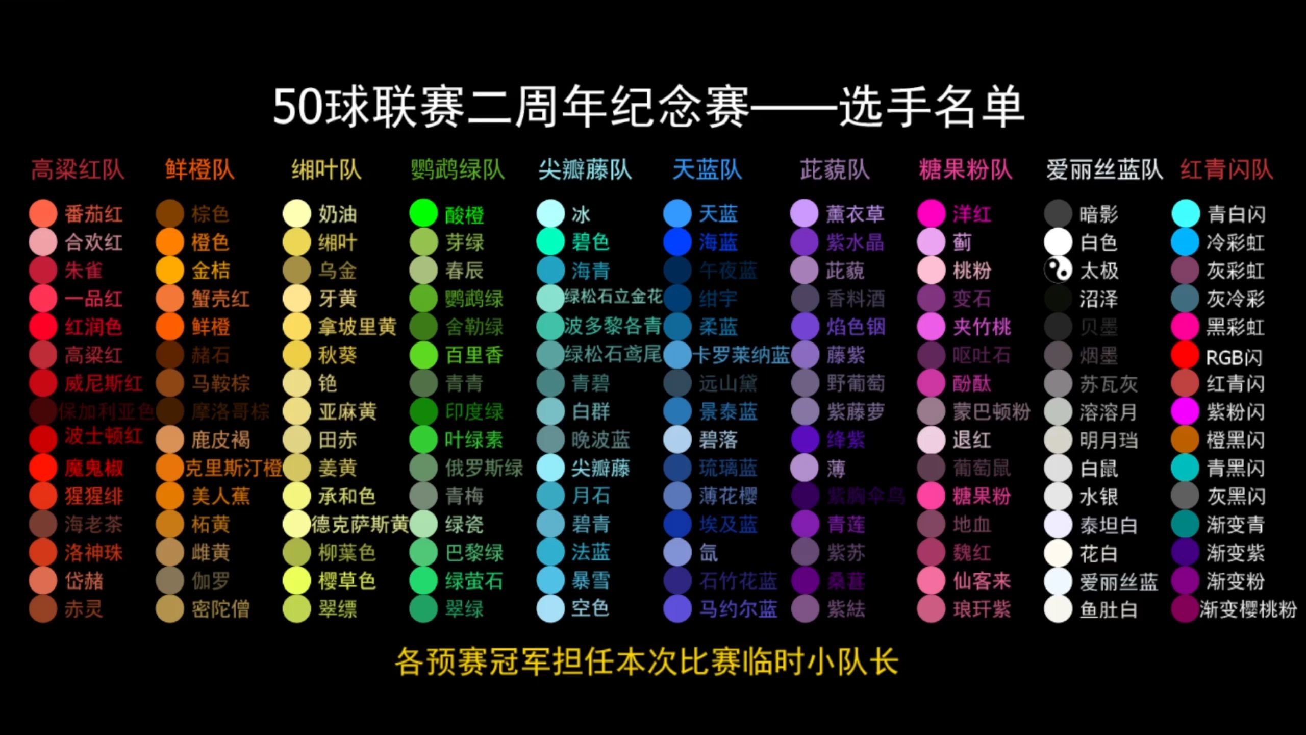 [图]灰安教主50球联赛二周年纪念比赛