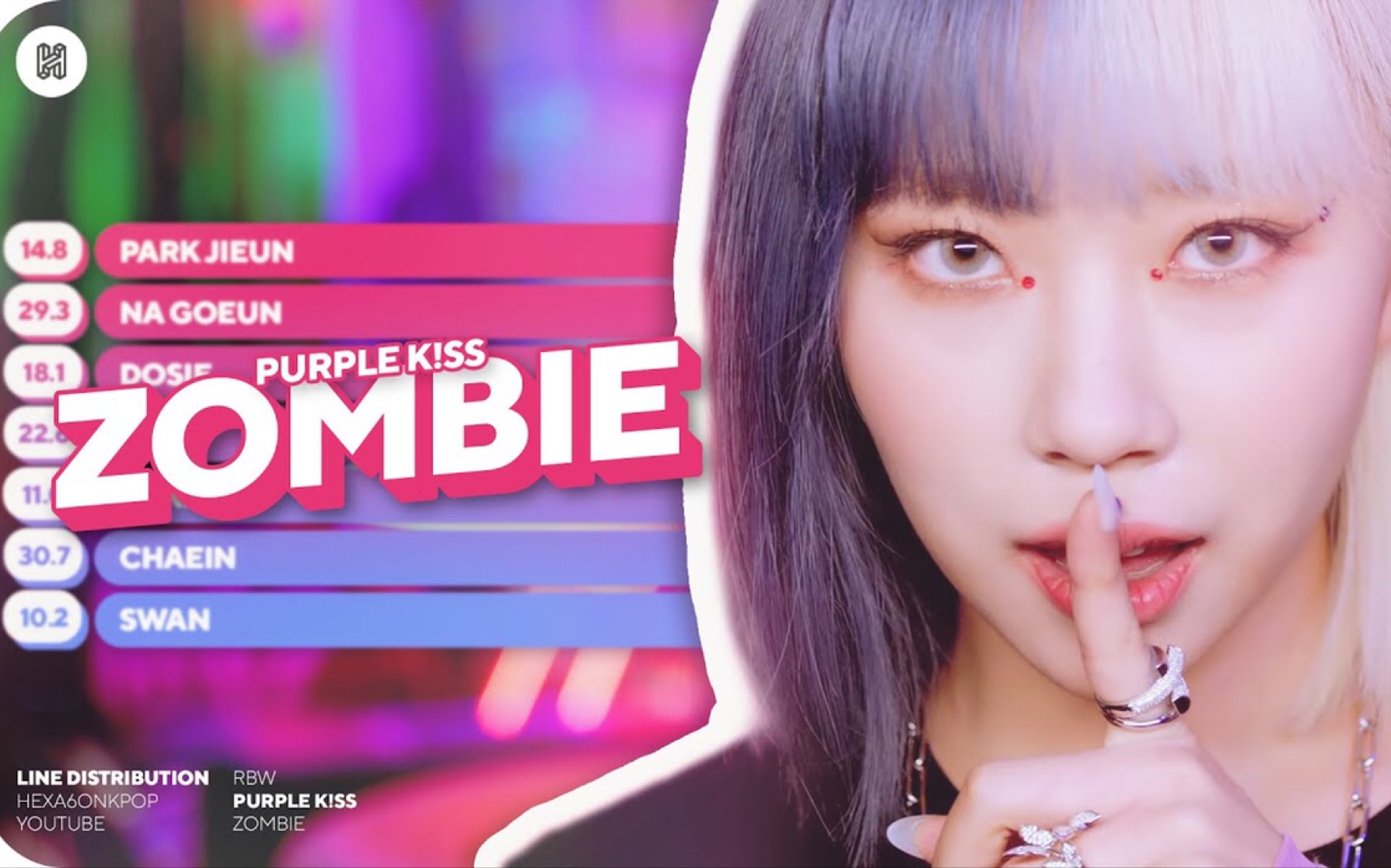 PURPLE KISS《Zombie》歌词part分配 Line Distribution (Color Coded)哔哩哔哩bilibili