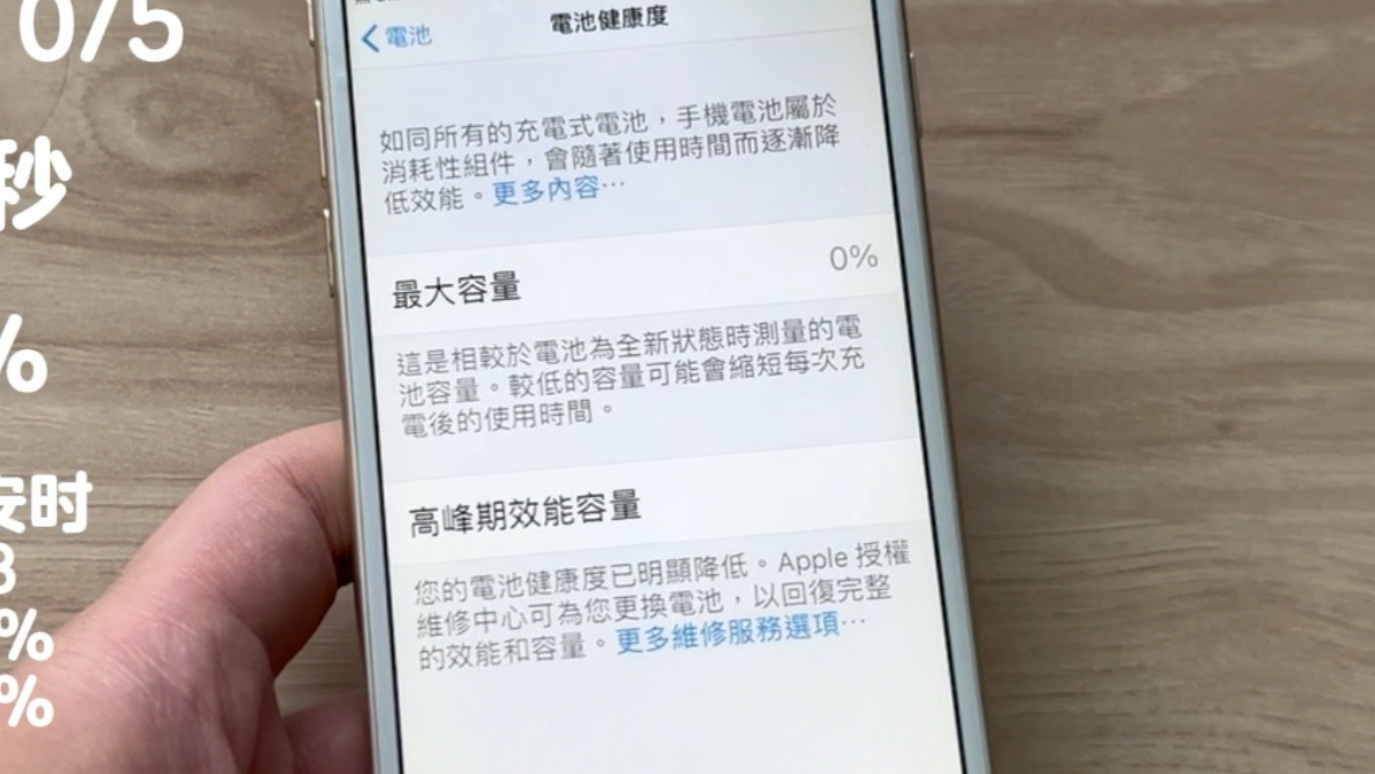 【后续】挑战吉尼斯纪录,原来0%电池还能用这么久!(简介有记录)