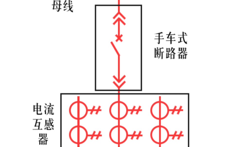 高压配电柜图形符号