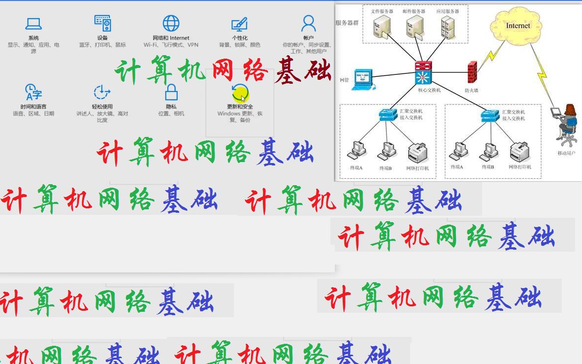 计算机网络基础哔哩哔哩bilibili