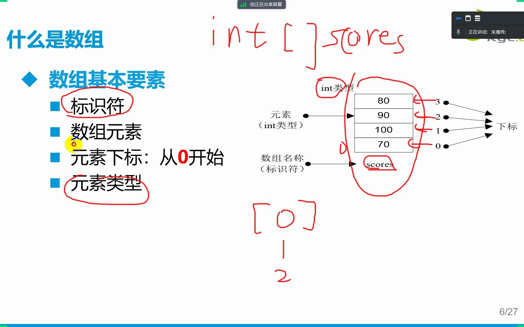 79数组创建四个步骤哔哩哔哩bilibili