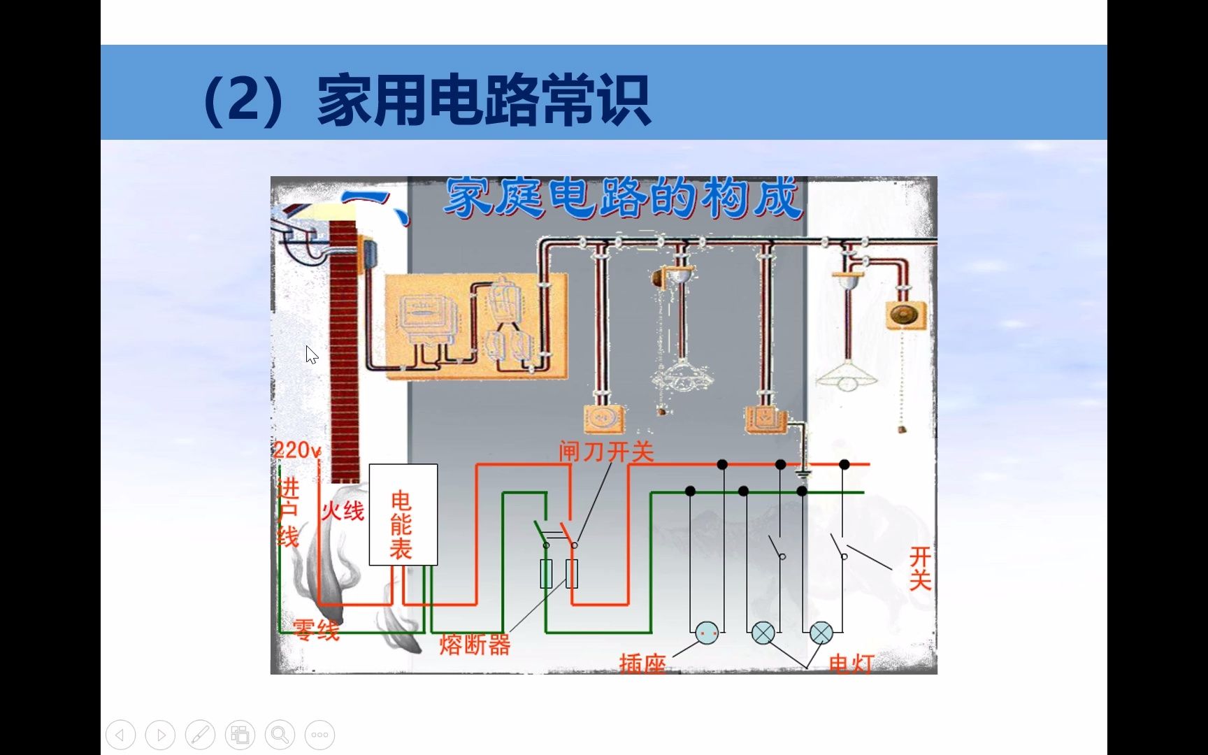 建筑电气电力系统08哔哩哔哩bilibili