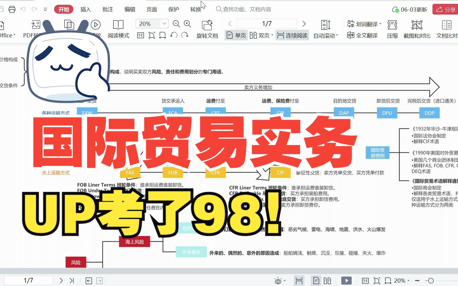 【水母猫】《国际贸易实务》必考重点【复习资料】哔哩哔哩bilibili