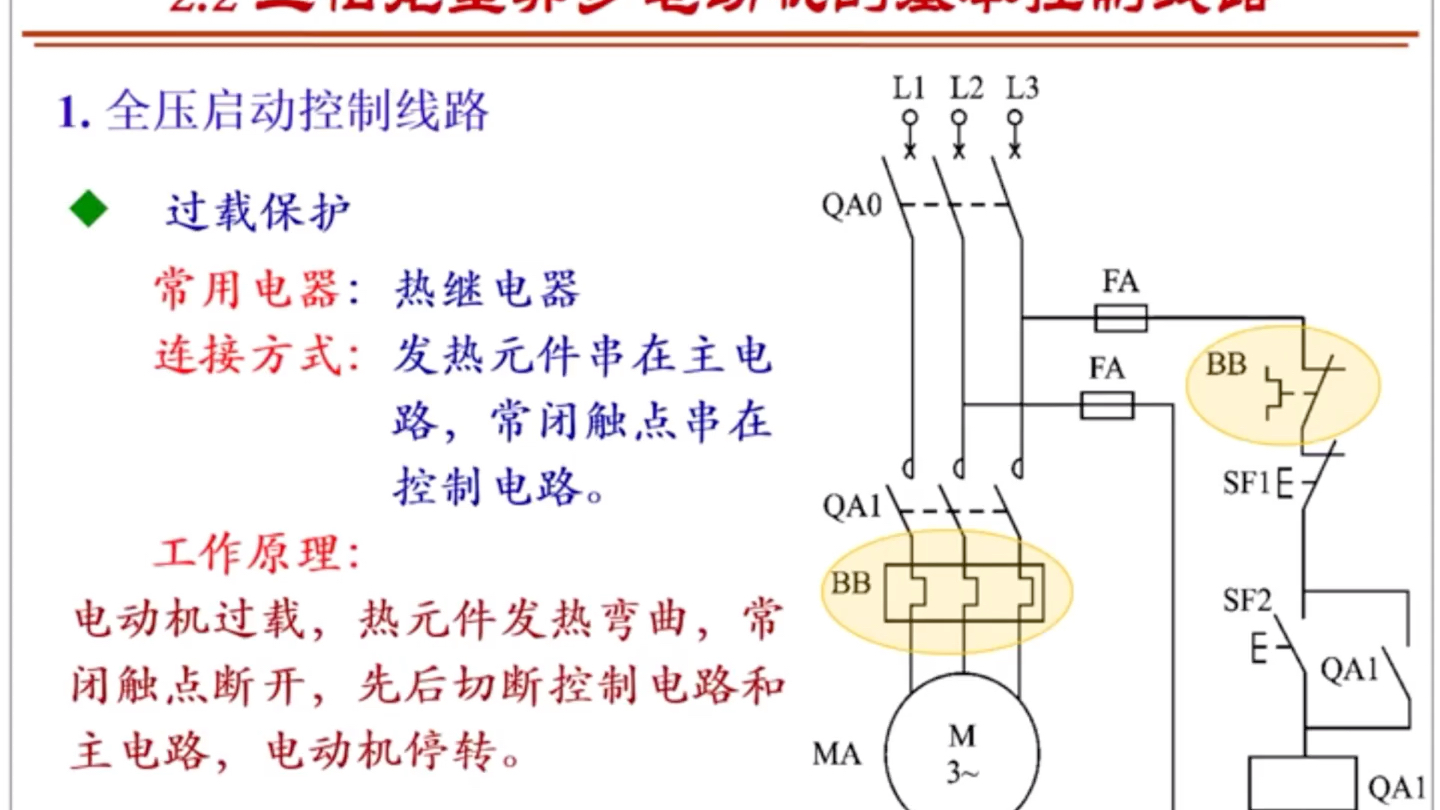 电气工程师烂熟于心的基础/三相笼型异步电动机—演示动画 (自己复习记忆用)哔哩哔哩bilibili