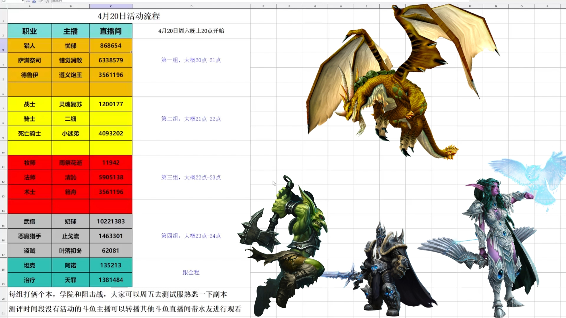 魔兽世界S4赛季大秘境职业测评魔兽世界