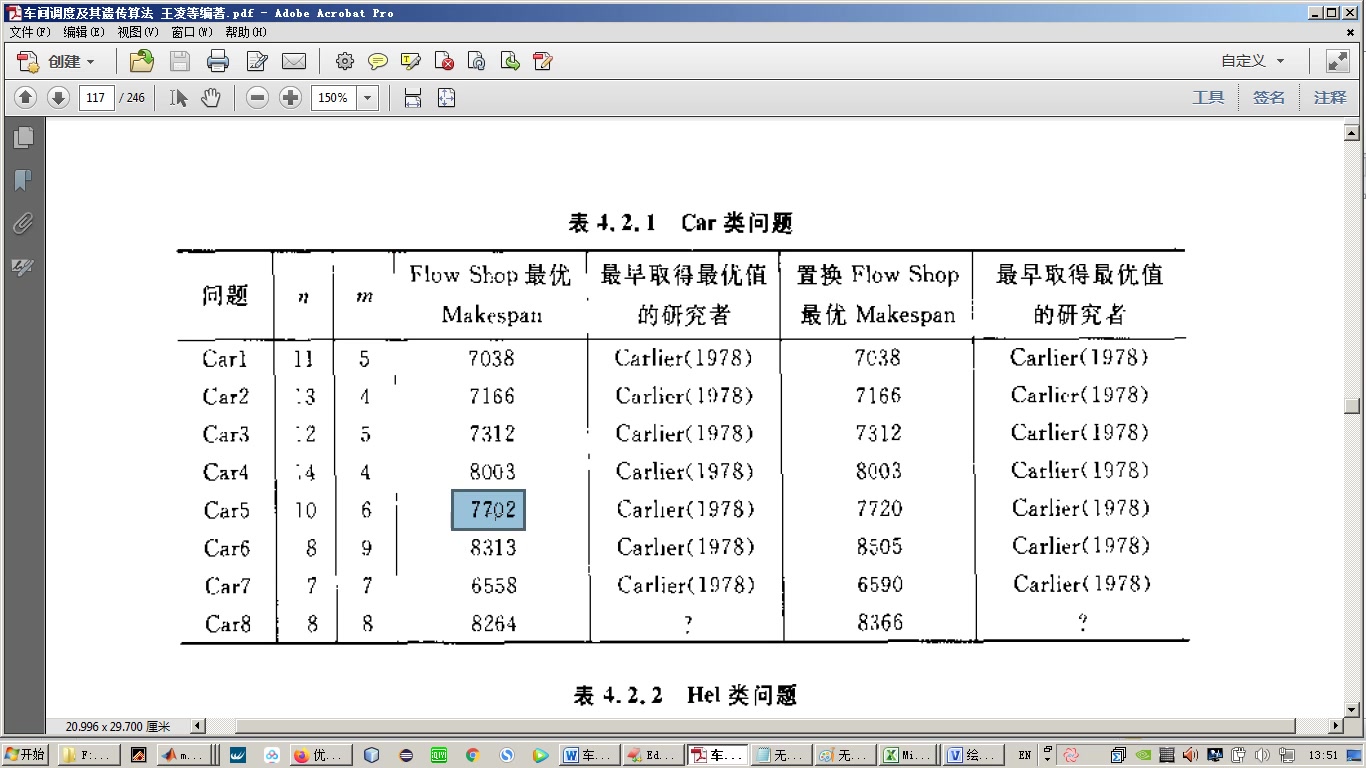 车间调度问题Matlab优化S304流水车间遗传算法求解PFSP哔哩哔哩bilibili