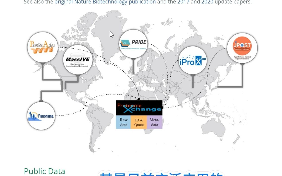 4D蛋白质谱原始数据上传指南哔哩哔哩bilibili