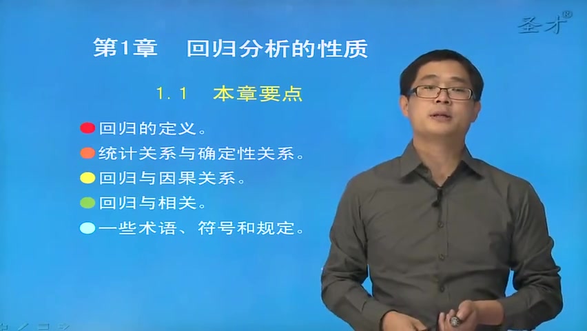 [图]考研专业课视频网课本科复习资料 古扎拉蒂《计量经济学基础》视频教程 教材精讲+考研真题串讲