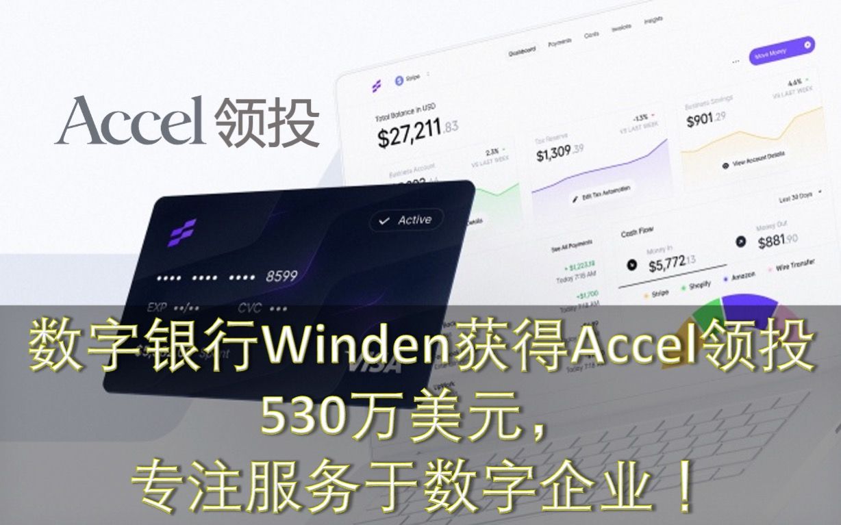 数字银行Winden获得Accel领投530万美元,专注服务于数字企业!这家Neobank背后竟然有Coinbase和Stripe?2022年4月16日透视哔哩哔哩bilibili