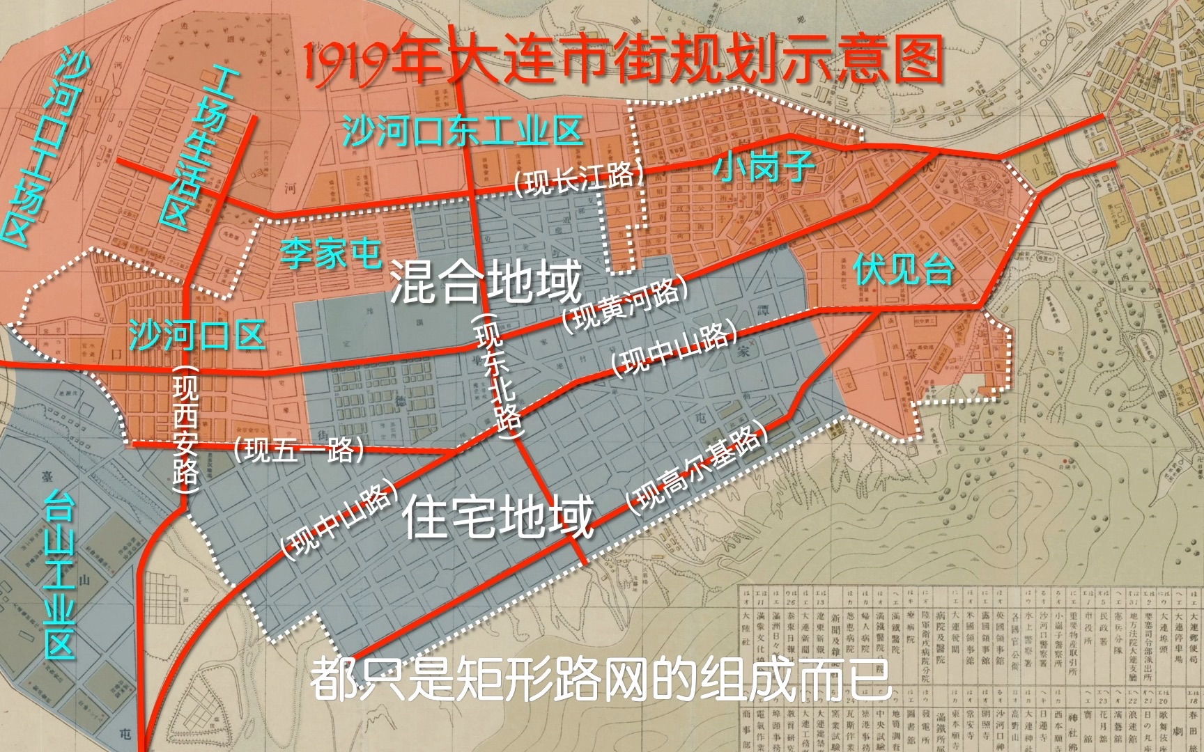 大连城市成长记13集 | 1919年规划的路网架构哔哩哔哩bilibili