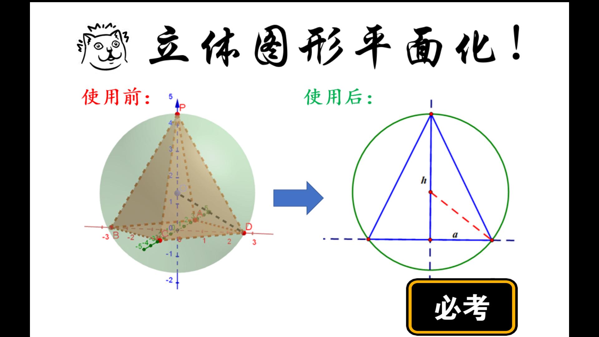 【高考必考】还不会立体转化为平面?用两款软件保证教会你!看最难高考卷的单选压轴!哔哩哔哩bilibili