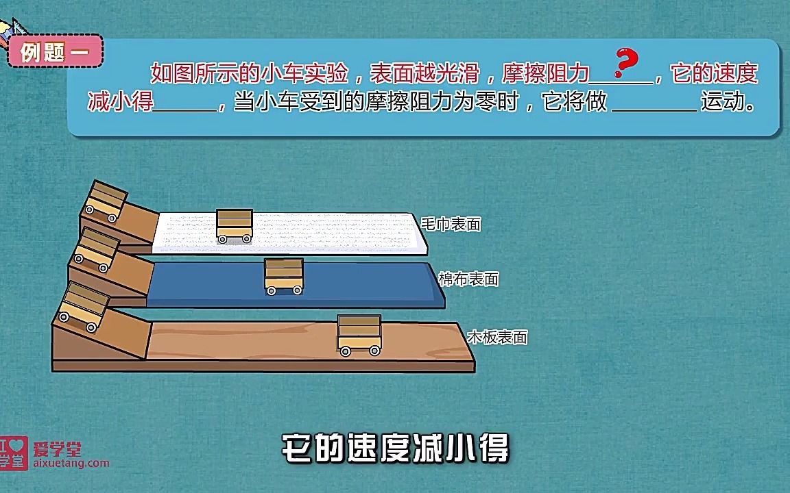 [图]26 八年级物理下册-04.牛顿第一定律