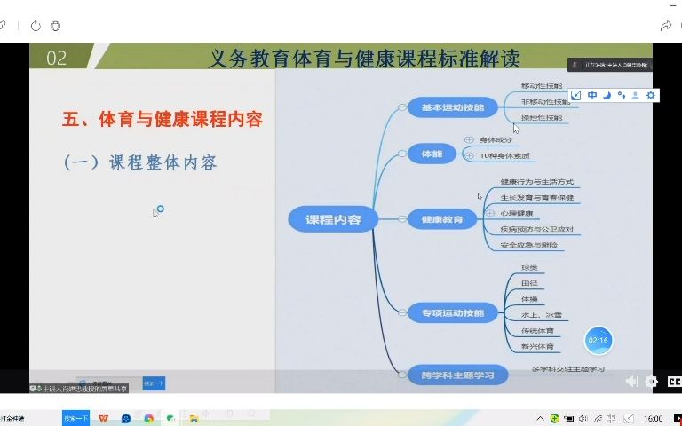 20221125 肖建忠教授《体育课程标准解读》哔哩哔哩bilibili