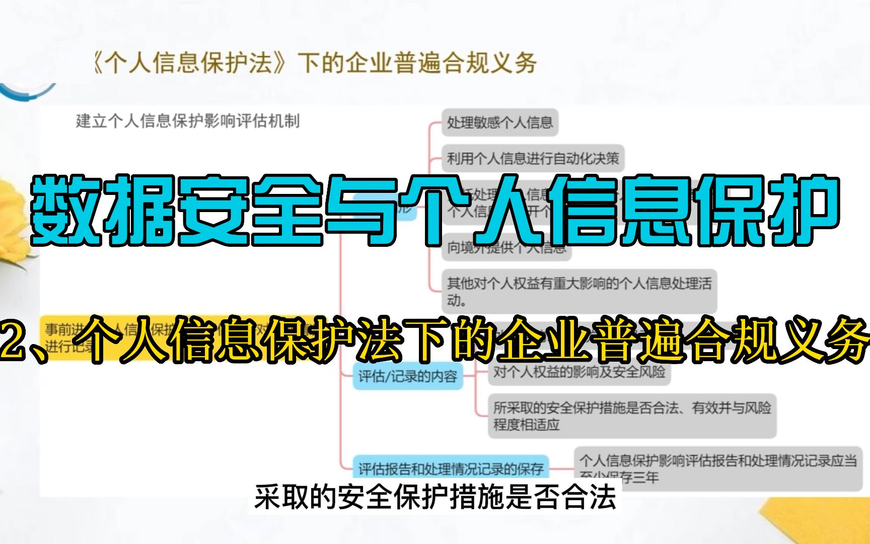 [图]数据安全与个人信息保护【2】——个人信息保护法下的企业普遍合规义务