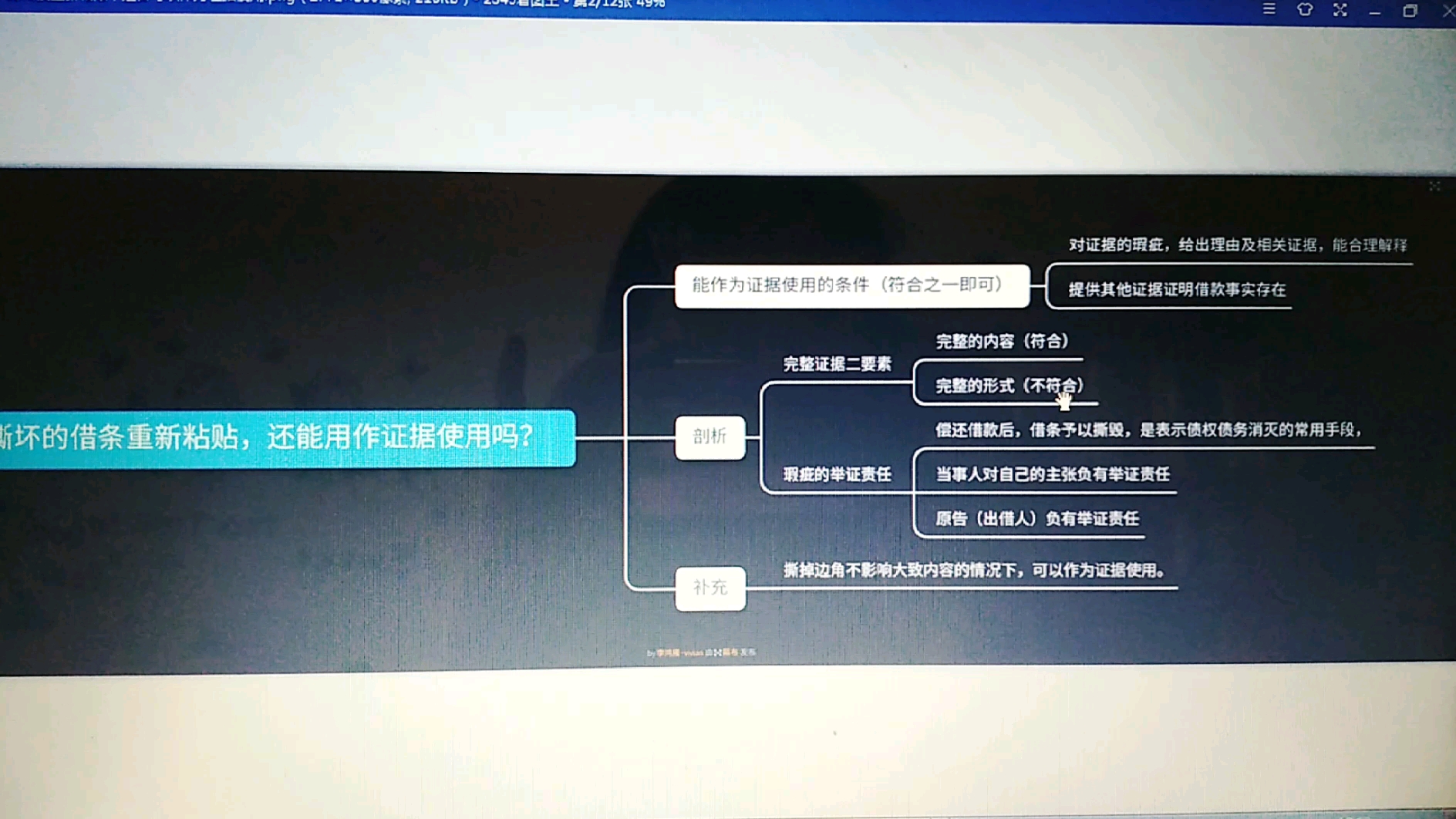 撕毁的借条可以作为证据使用吗哔哩哔哩bilibili